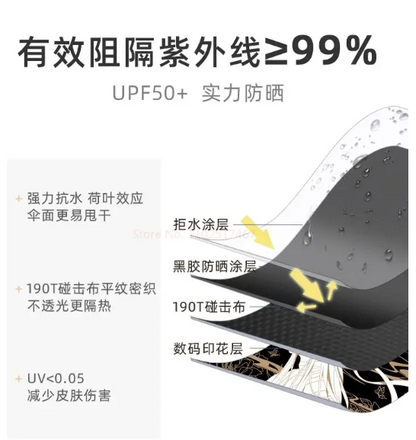 Heaven Official's Blessing - Schirm