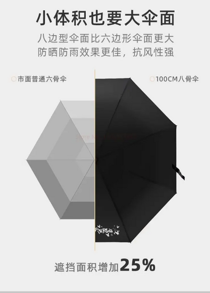 Heaven Official's Blessing - Schirm